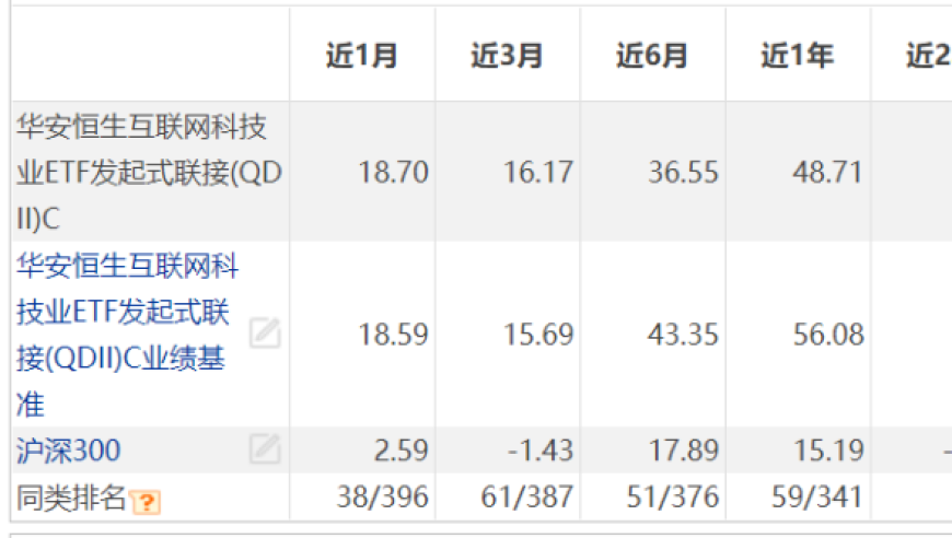 香港最快开奖六盒宝典2025年,曹焱兵被暴打的第四周,精准解释落实的人生哲理_投资版V12.53