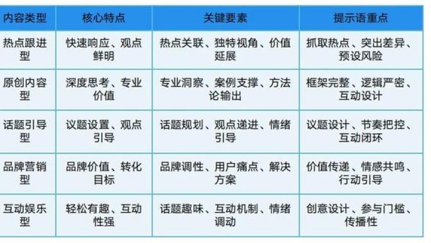 黄大仙三肖三码香港三肖三码查询,华为离职“天才少年”官宣刷屏,最新正品解答落实_测试版V1.45